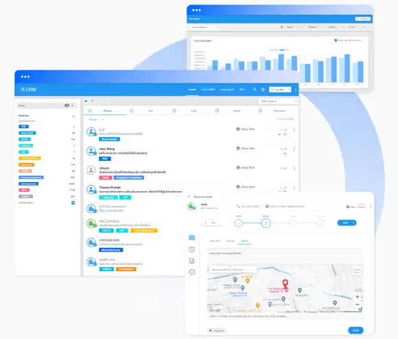 Readyplanet R-CRM